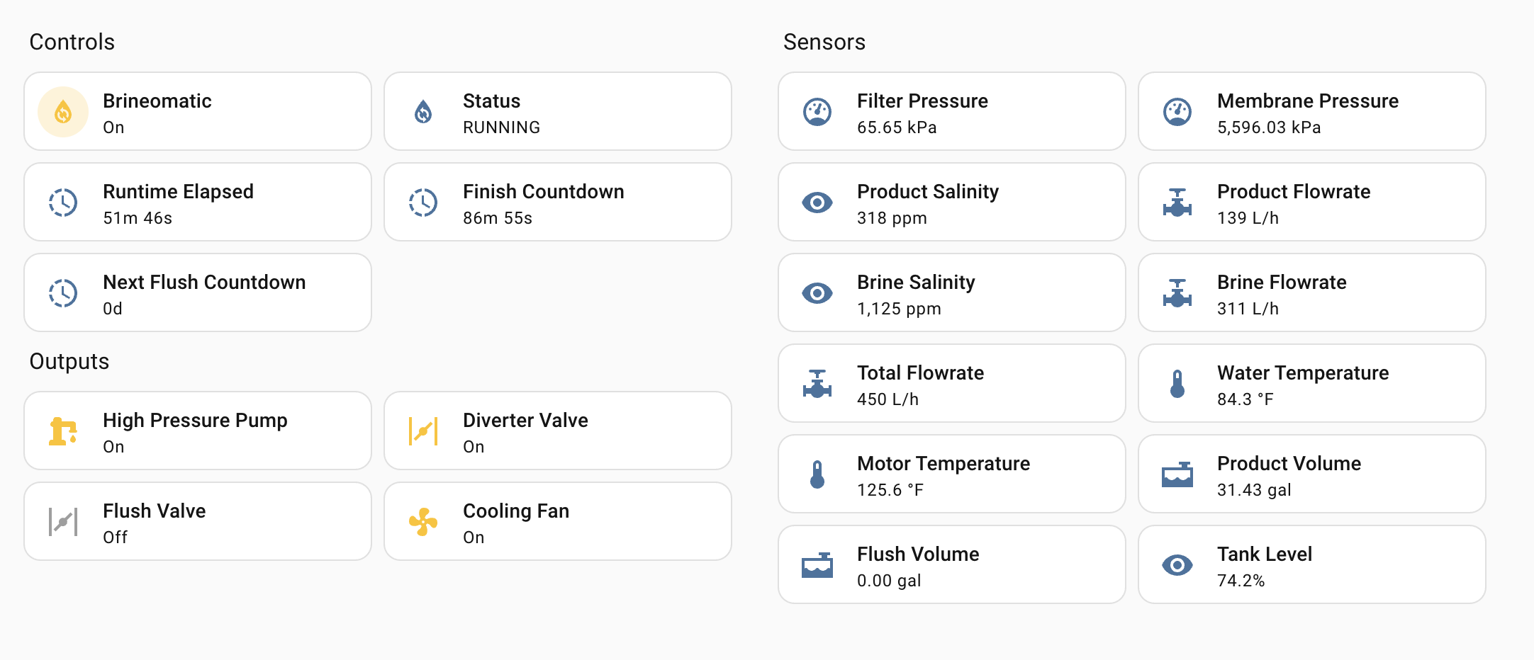 Home Assistant Dashboard